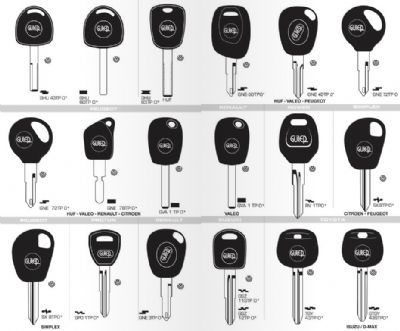 Şereflikoçhisar Oto Anahtarcı